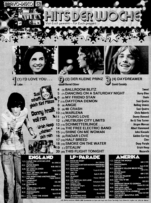 Bravo Magazine December 20, 1973