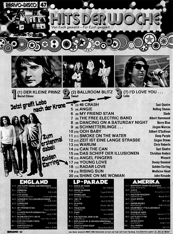 Bravo Magazine November 15, 1973