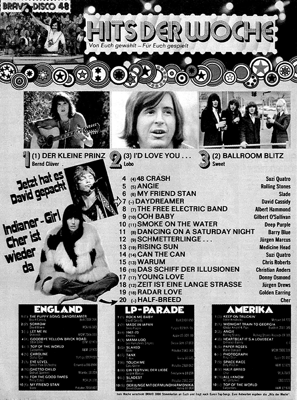 Bravo Magazine November 22, 1973