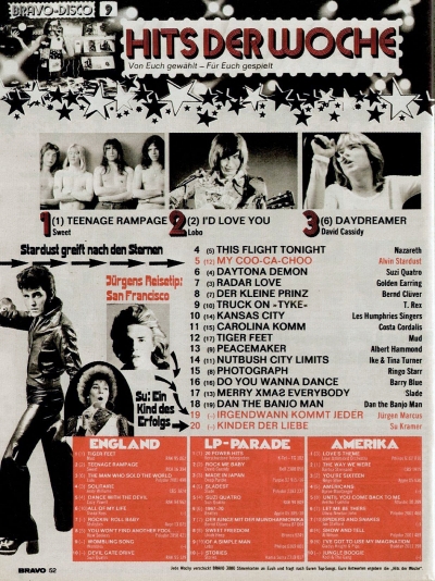 Bravo Magazine February 21, 1974