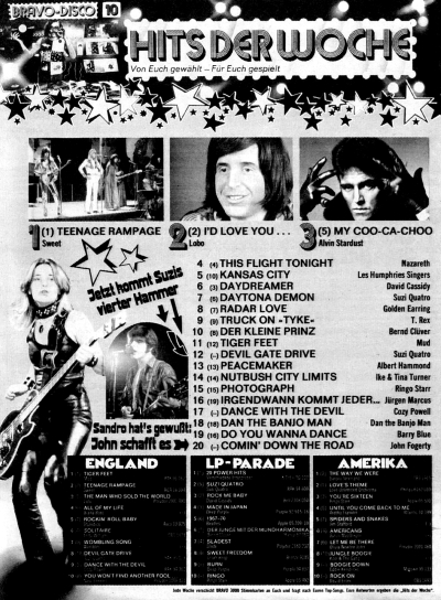 Bravo Magazine February 28, 1974