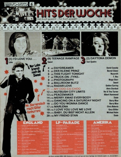 Bravo Magazine January 31, 1974