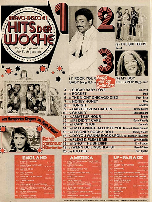Bravo Magazine October 03, 1974