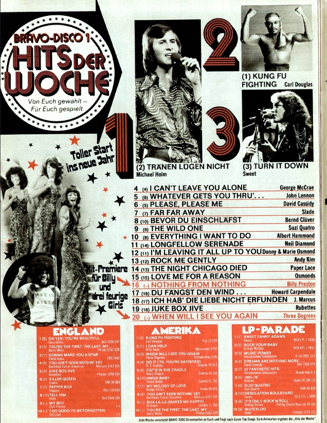 Bravo Magazine January 2, 1975