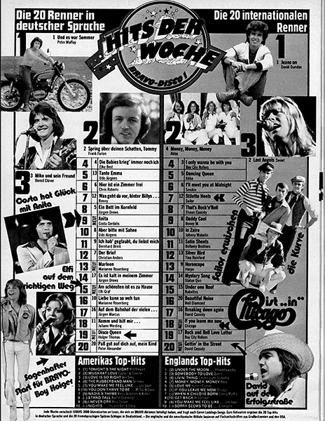 Bravo Magazine December 23, 1976